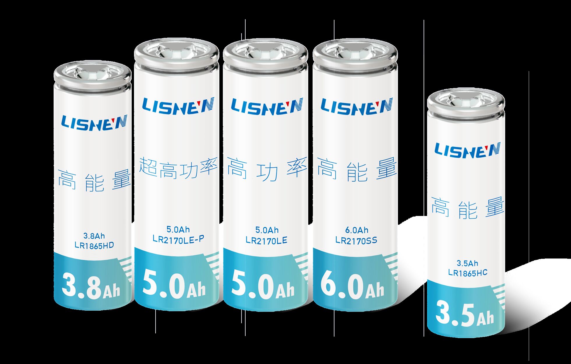 Consumer Li-ion Battery